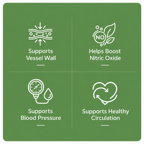 Amla Superfruit Capsules