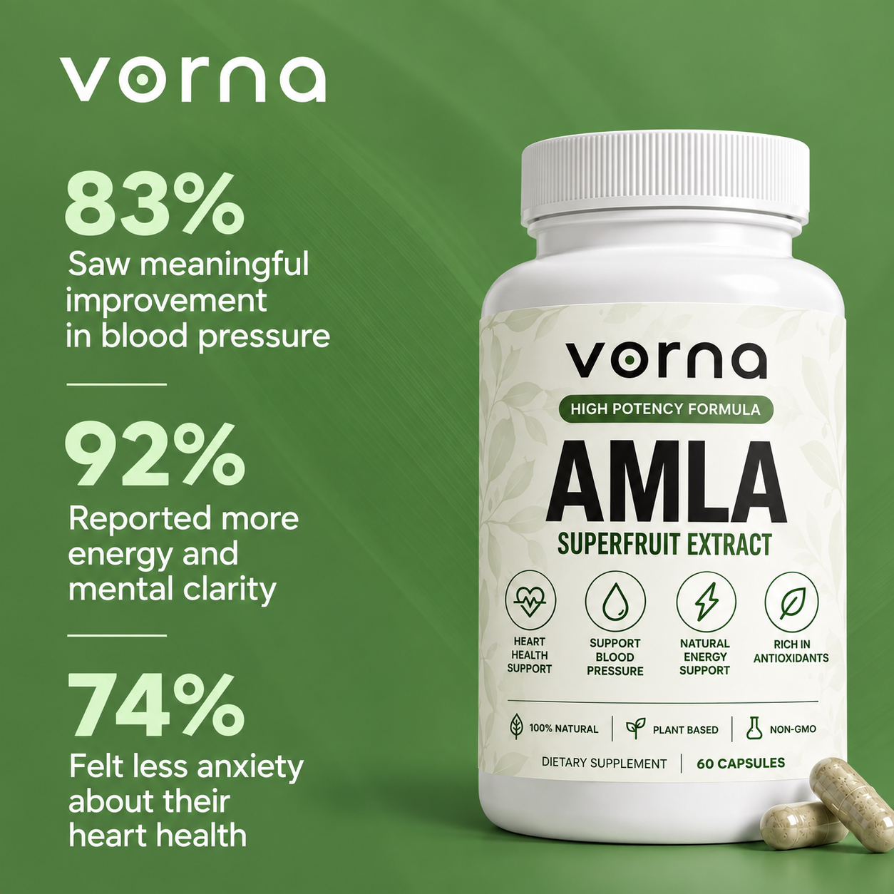 Amla Superfruit Capsules
