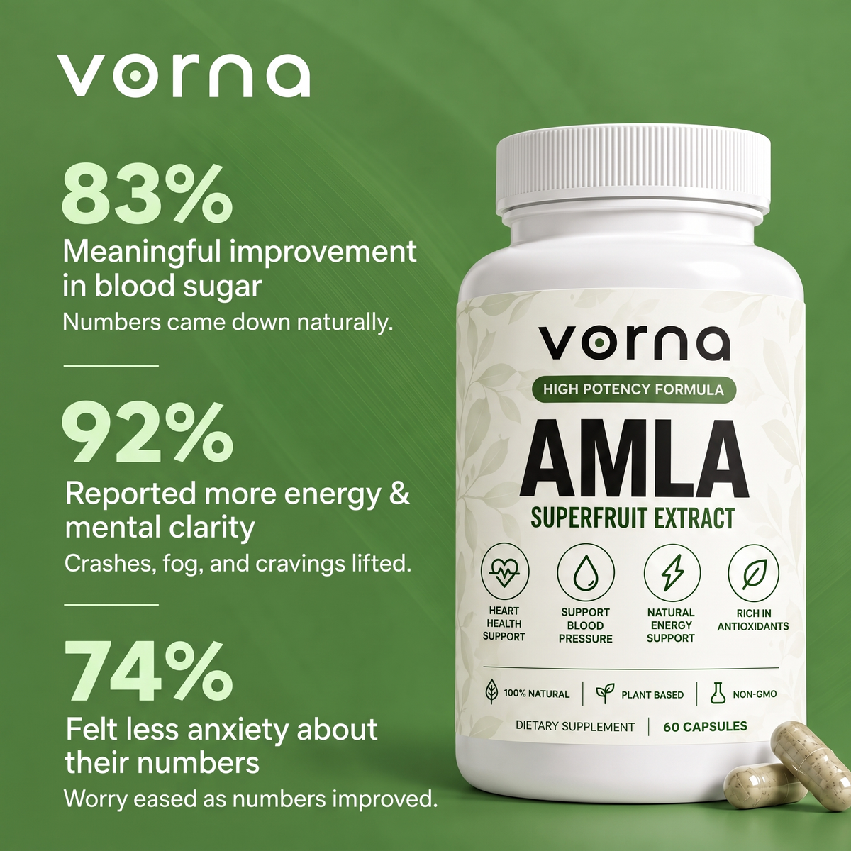 Amla Superfruit Capsules