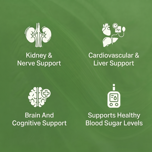 Amla Superfruit Capsules