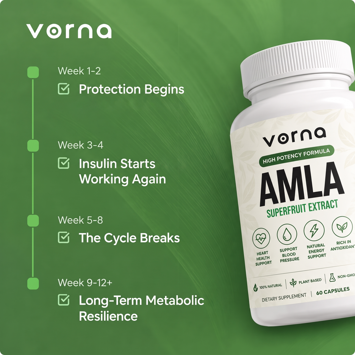 Amla Superfruit Capsules